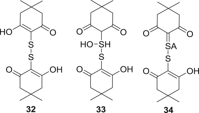 Scheme 10