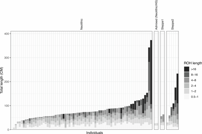 Extended Data Fig. 4