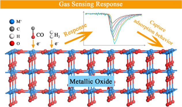 graphic file with name ao2c02405_0007.jpg