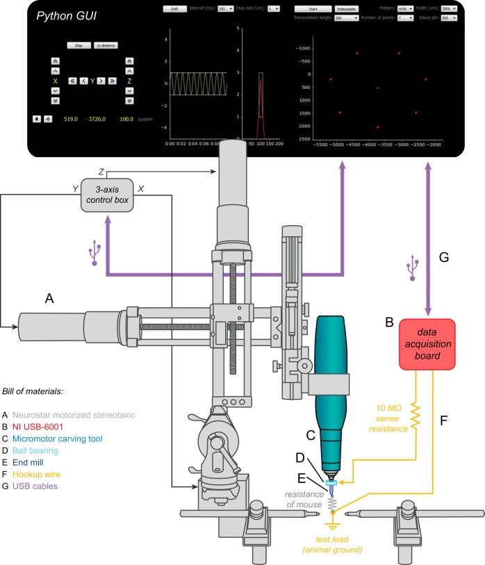 Fig. 4.