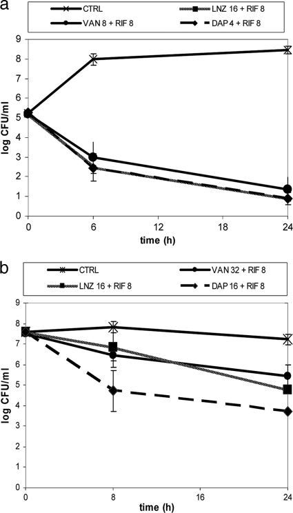 FIG. 1.