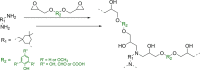 Figure 33