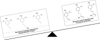 Figure 39