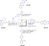 Figure 26