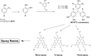 Figure 35