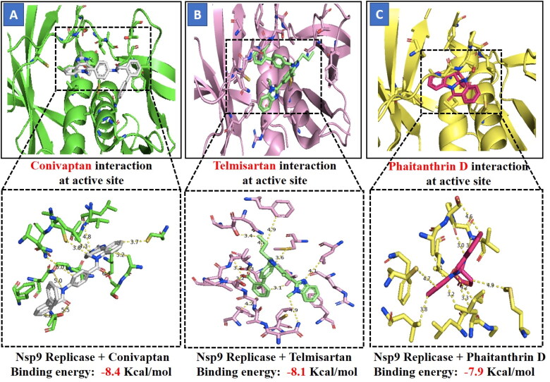 Figure 3.