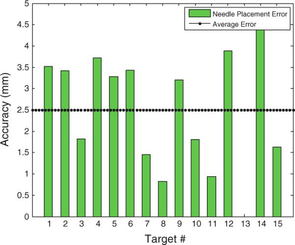 Fig. 11