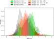 Fig. 10