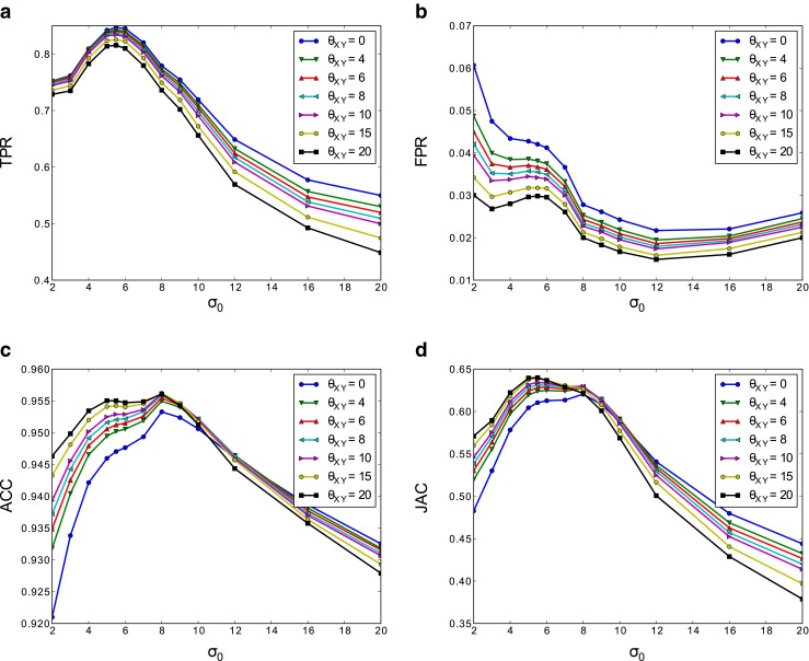 Fig. 9