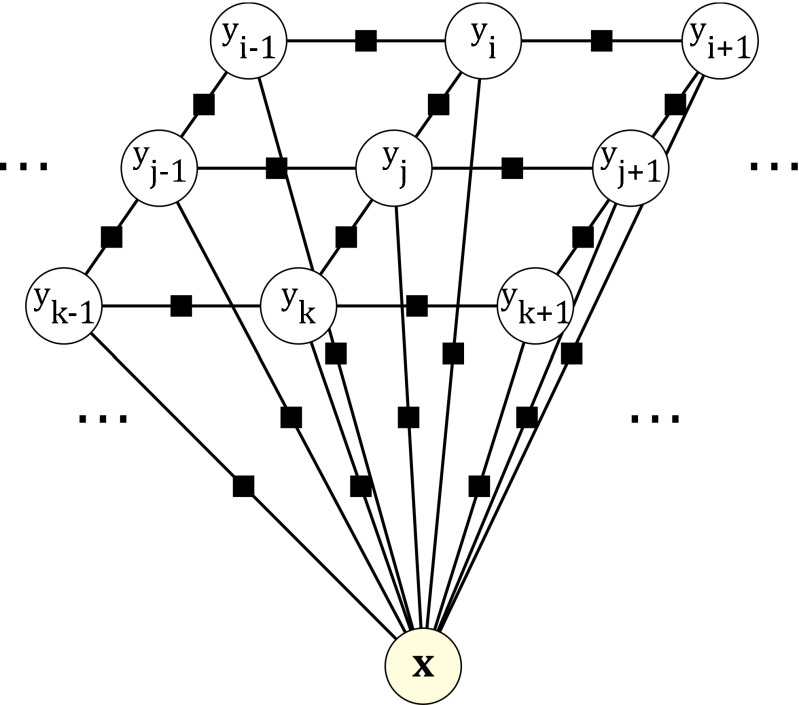 Fig. 4