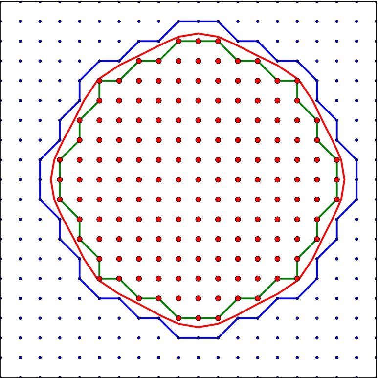 Fig. 7