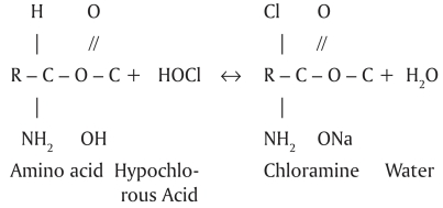 Scheme 3