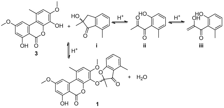 Scheme 1