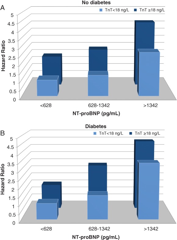 EJHF-1359-FIG-0003-c