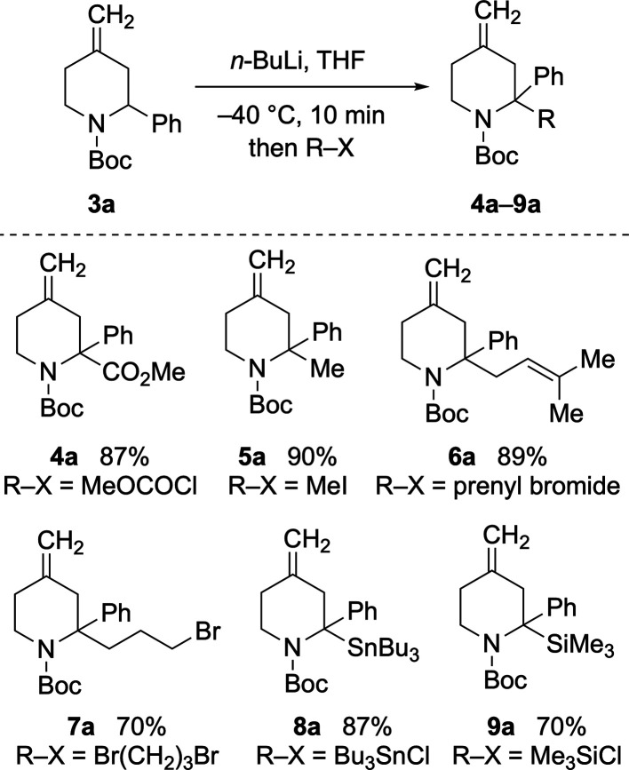 Scheme 3