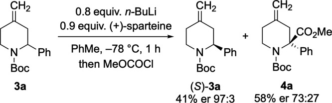 Scheme 4