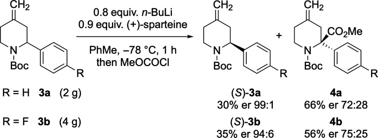 Scheme 6