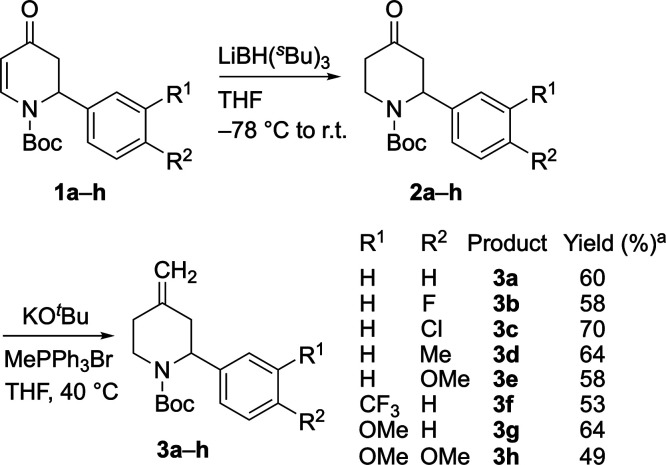 Scheme 2