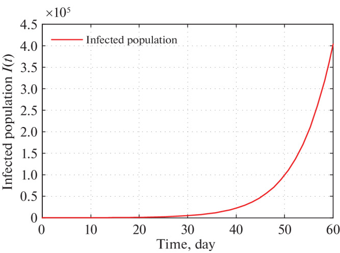 Fig. 14. 