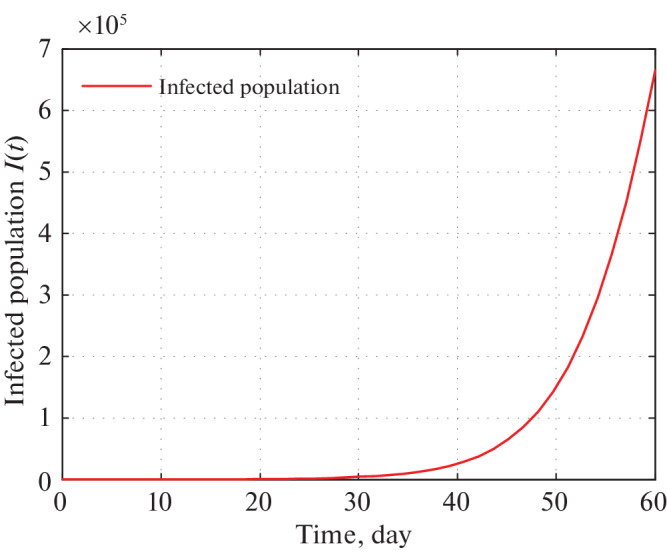 Fig. 12. 