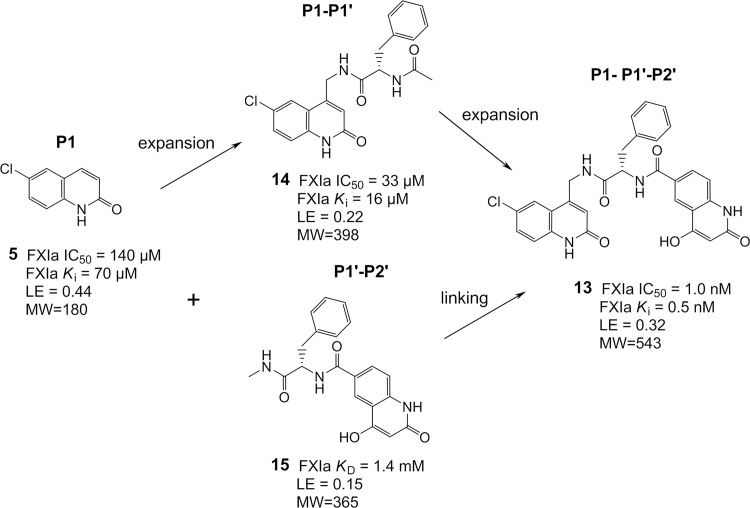 Fig 9