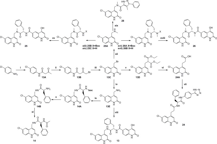 Fig 10