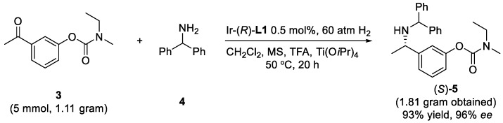 Scheme 2