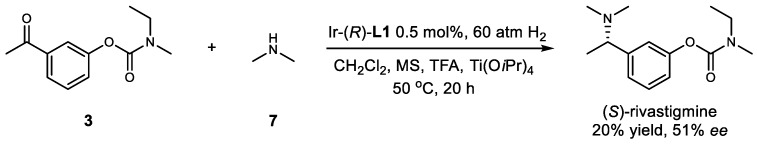 Scheme 4