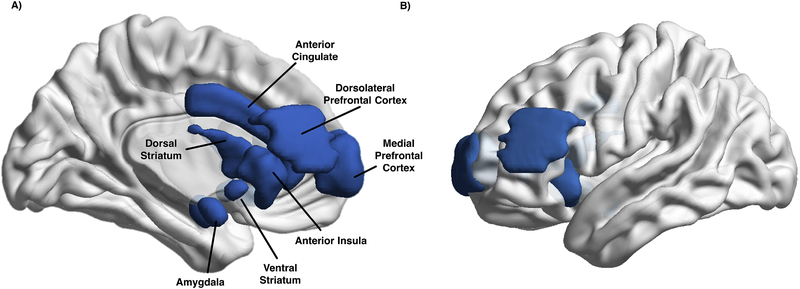 Figure 1: