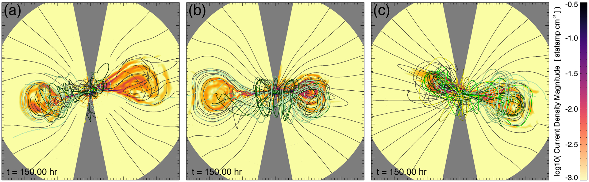 Figure 6.