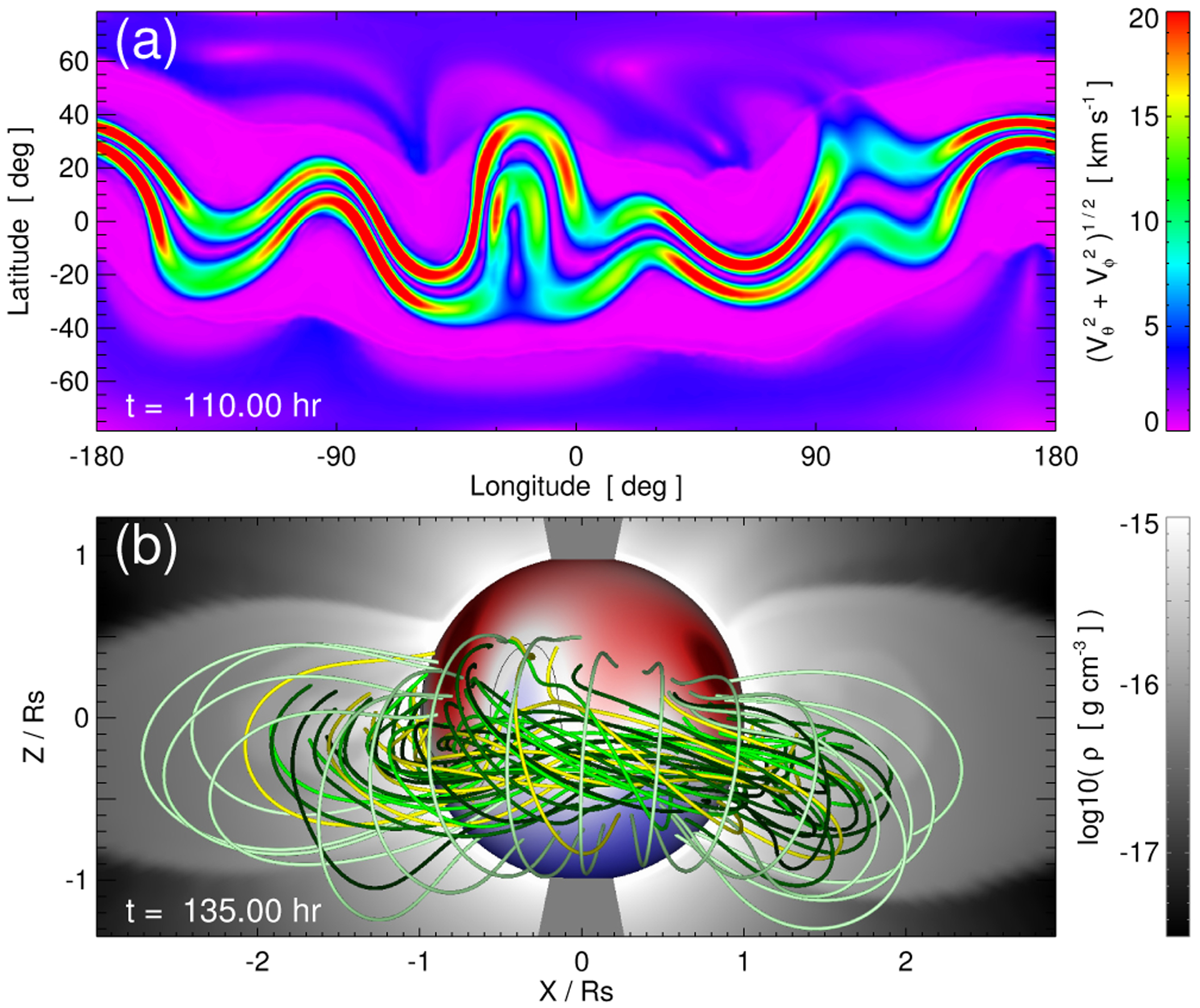 Figure 4.