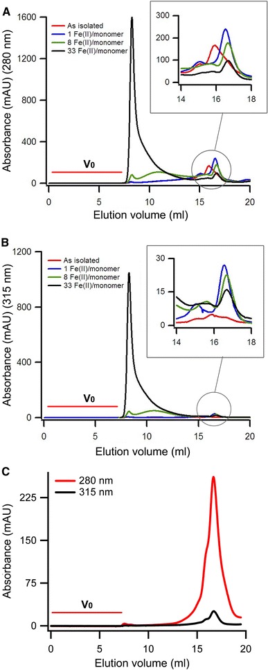 Fig. 7