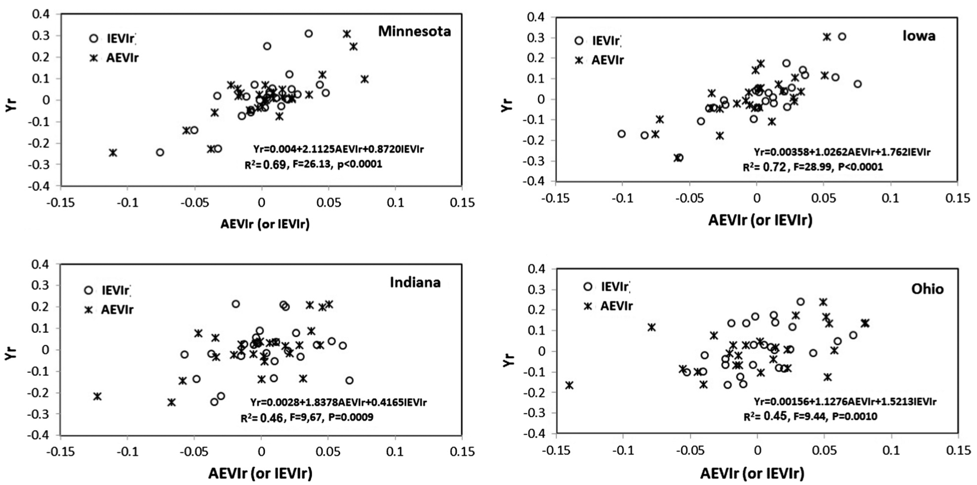 Fig. 15.