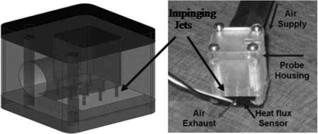 A Phantom Tissue System for the Calibration of Perfusion Measurements - PMC