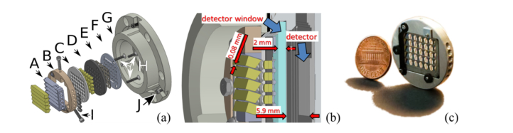 Fig. 3