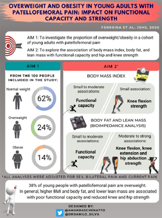 Image, graphical abstract