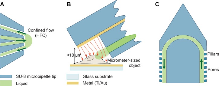 FIG. 1.