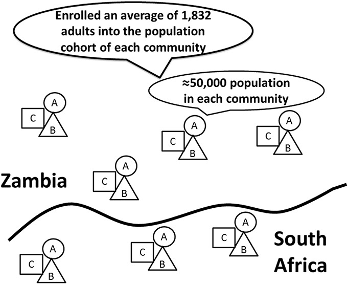 FIGURE 1.