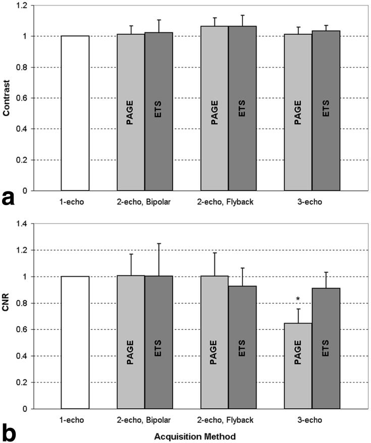 FIG. 6