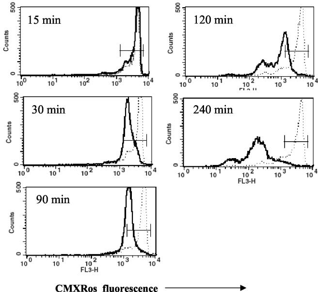 FIG. 2.