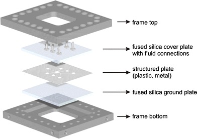 Fig. 1