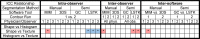 Fig 12