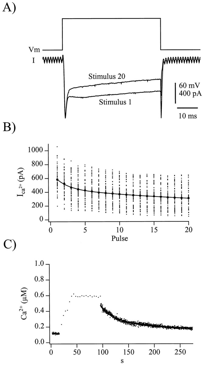 Fig. 4.