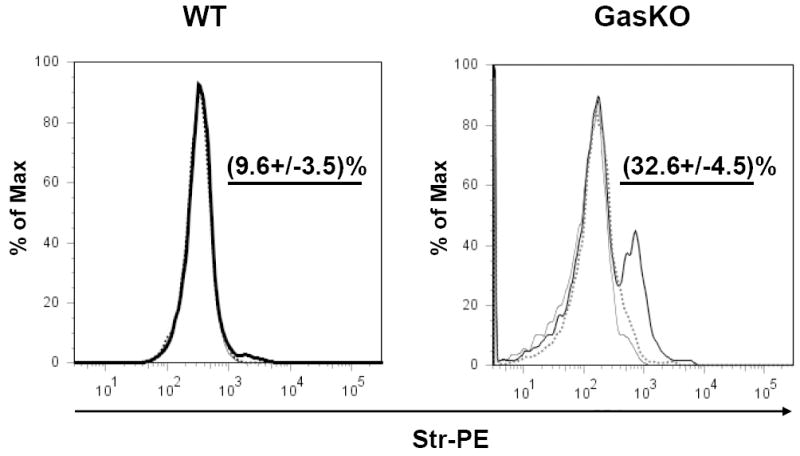 Fig. 8