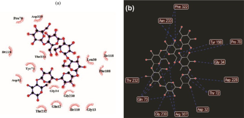 Fig. (19)