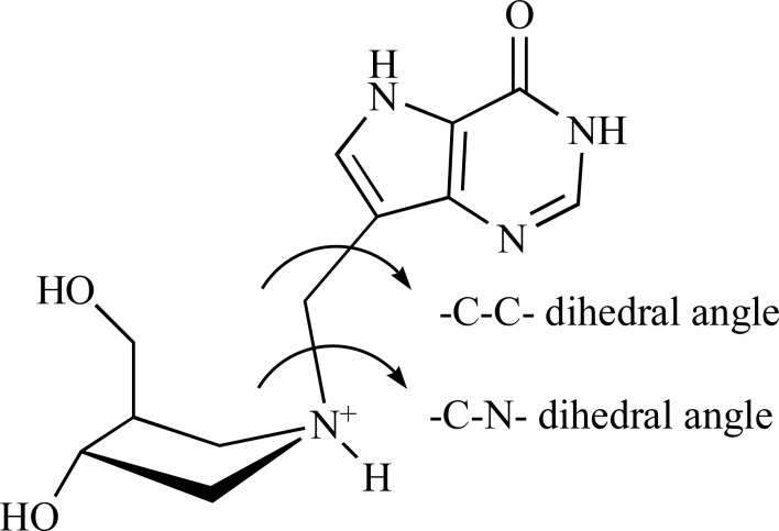 Fig. (44)