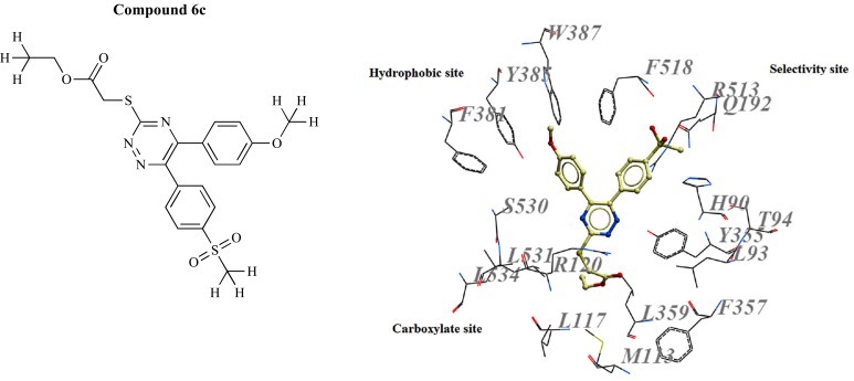 Fig. (8)