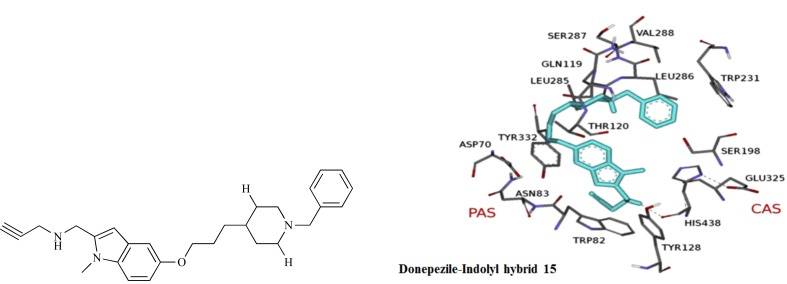 Fig. (30)