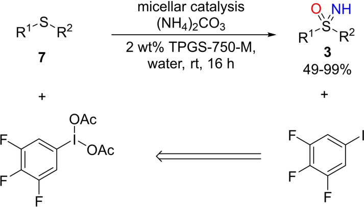 Scheme 12