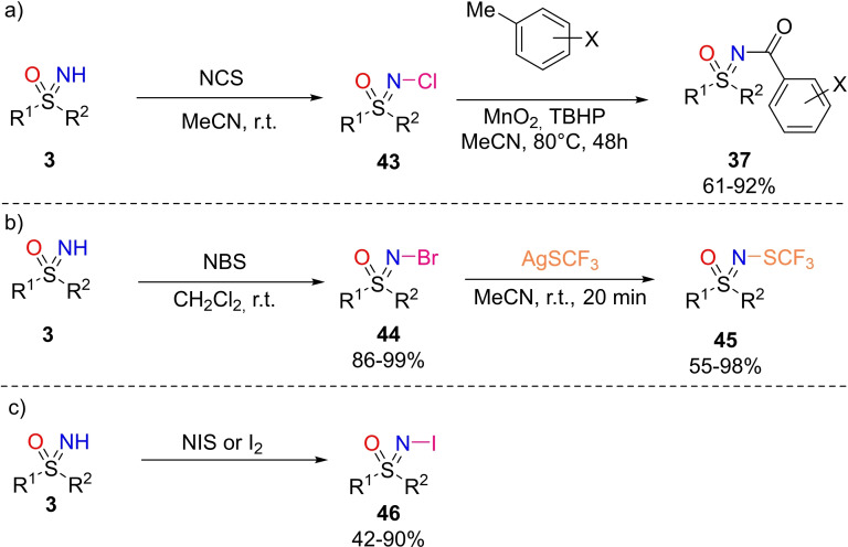 Scheme 43